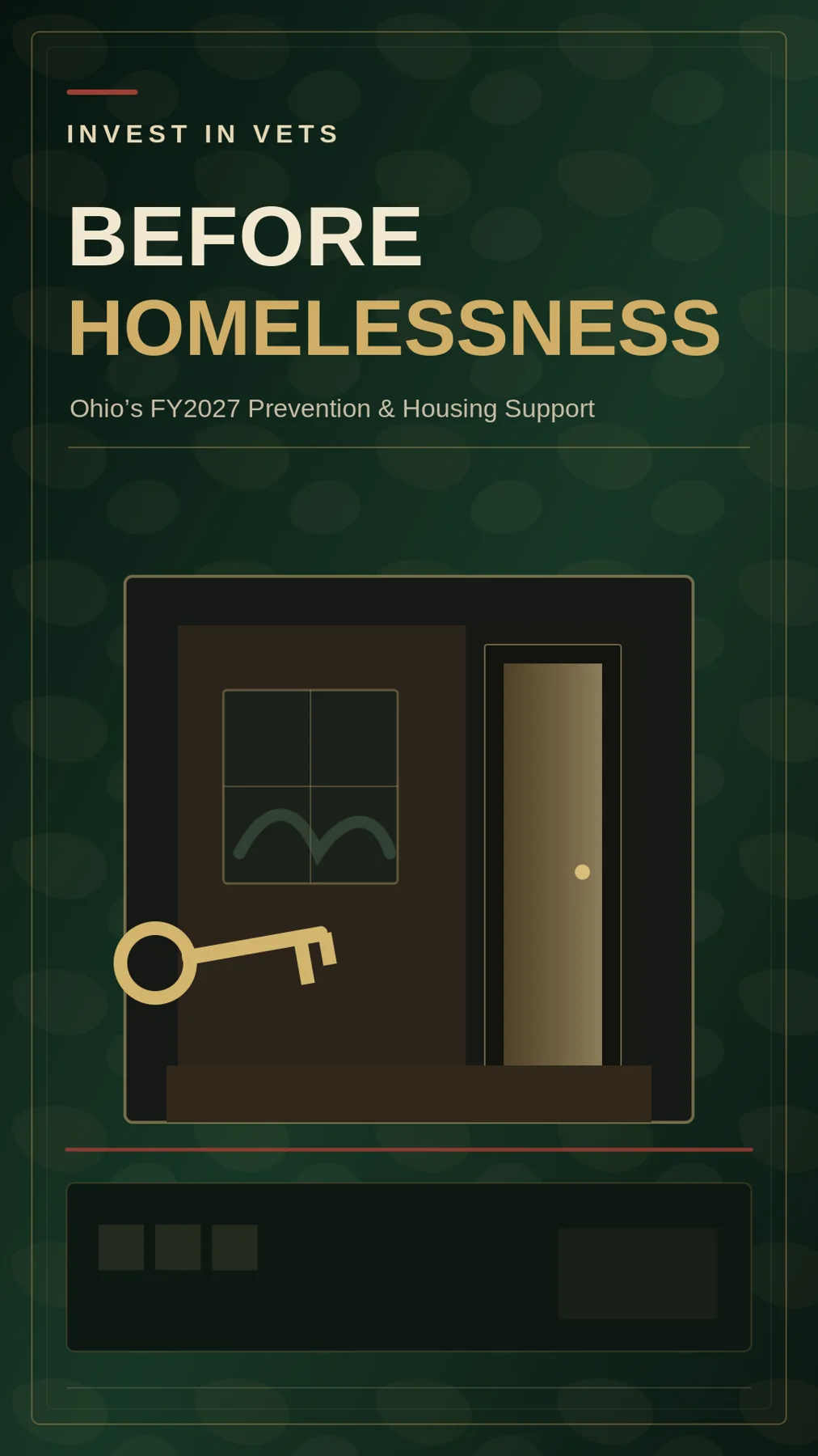 Before Homelessness: Ohio Prevention First — original article cover