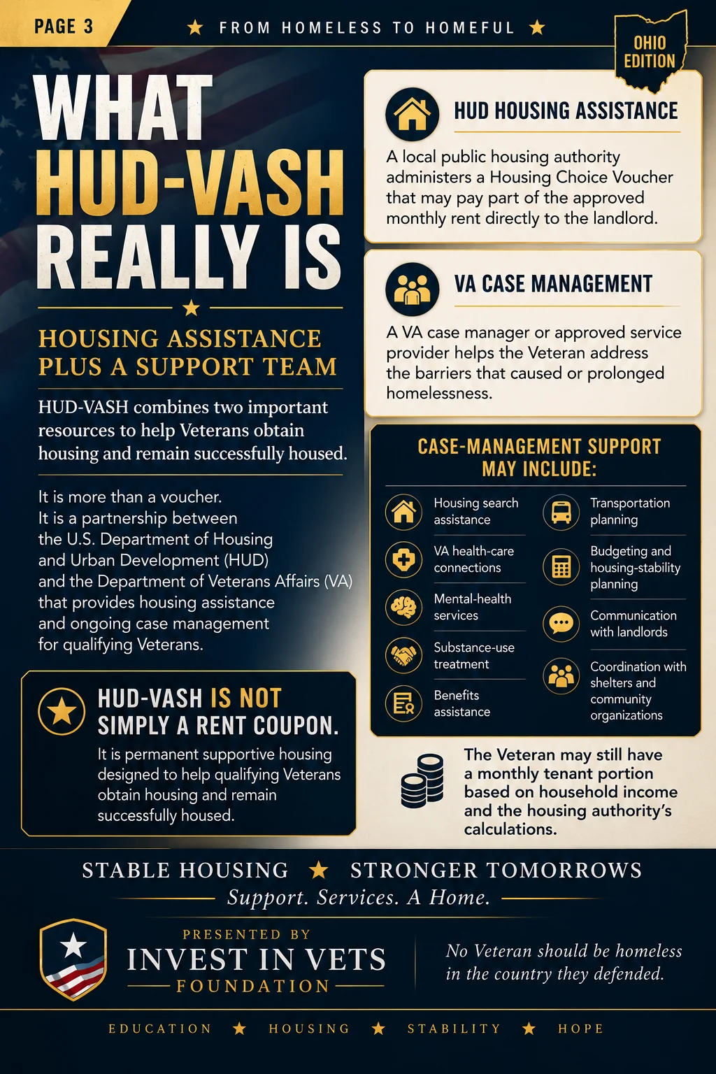 The Last Mile to Housing — original article cover