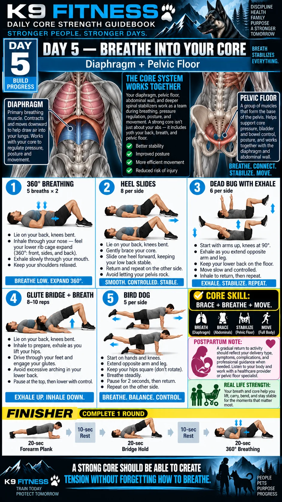 Day 13 — 2026-09-11 — Tempo Legs + Shoulder Armor — original article cover